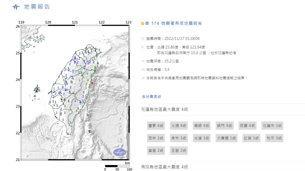 花蓮規模5.5地震 最大震度花蓮縣、南投縣4級