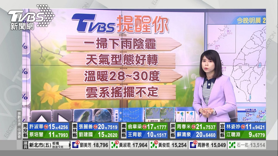 圖/TVBS