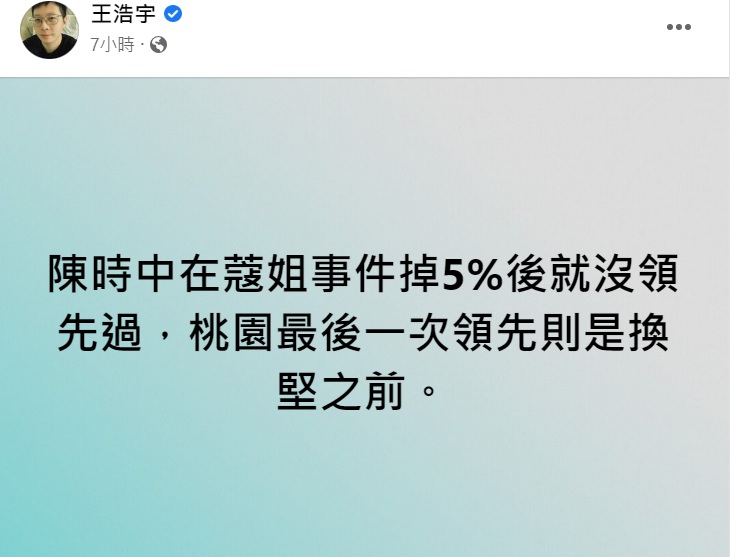王浩宇對選舉結果發表看法。(圖/翻攝自王浩宇臉書)