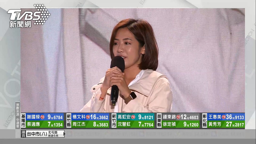 圖/TVBS