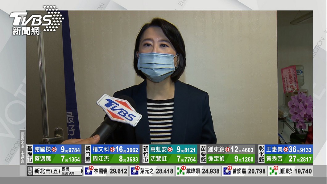 圖/TVBS