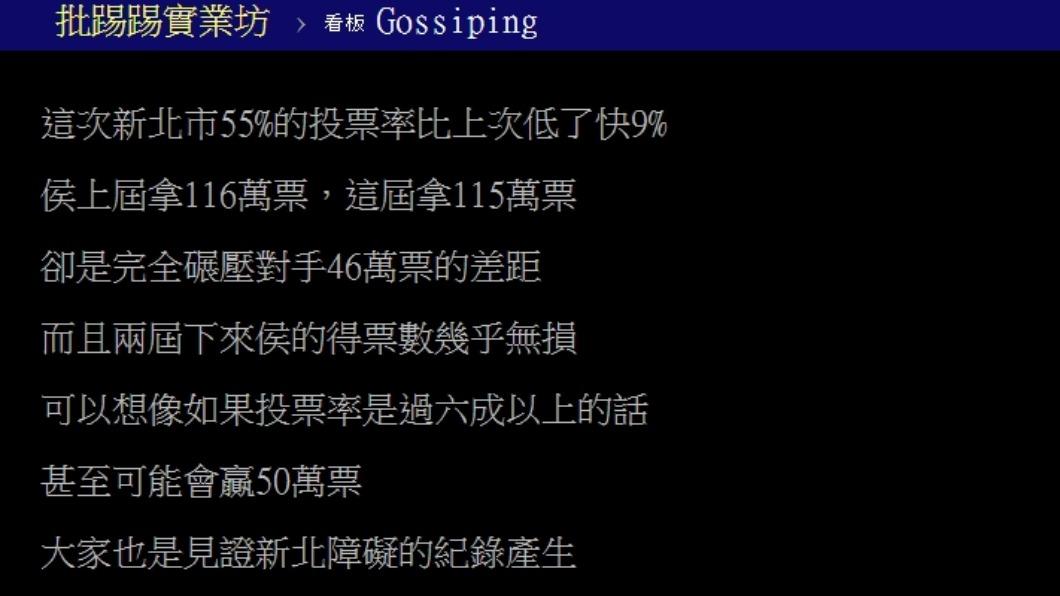 原PO發文。(圖/翻攝自PTT)