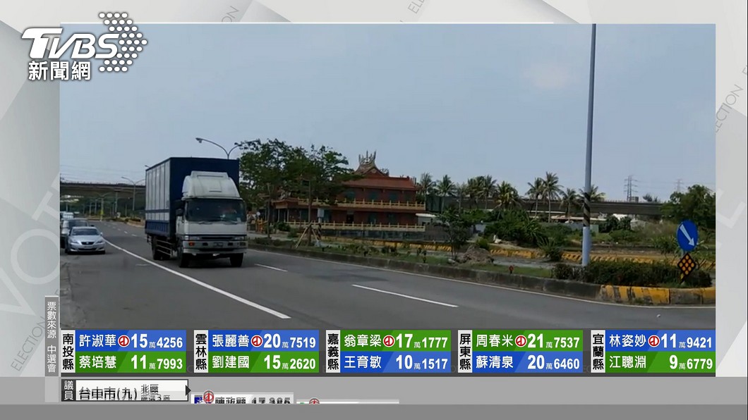 圖／TVBS
