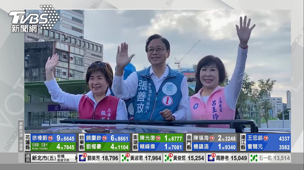 圖／TVBS