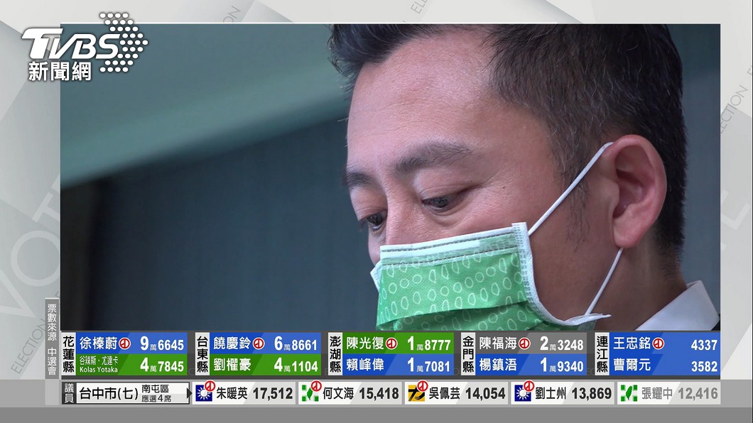 圖／TVBS