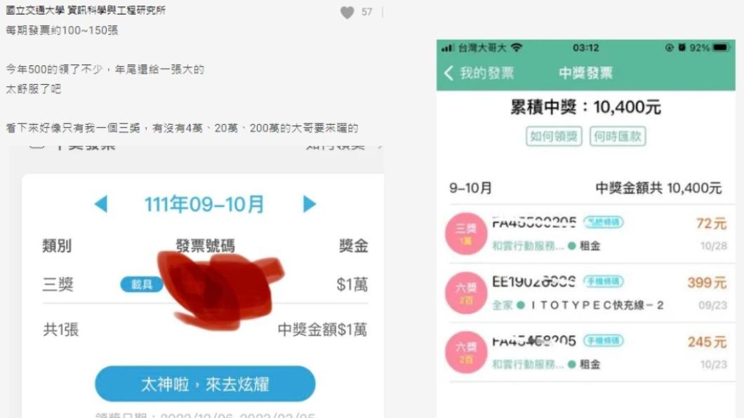 兩位網友兌獎金額已高達1萬。(合成圖/翻攝自Dcard)