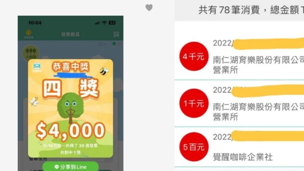 左圖的網友對中了4000元;右圖的網友則對中5500元。(合成圖/翻攝自Dcard)(圖/翻攝自Dcard)