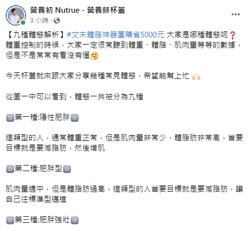  營養師杯蓋分享了常見的體態類型。（圖／翻攝自營養師杯蓋臉書）