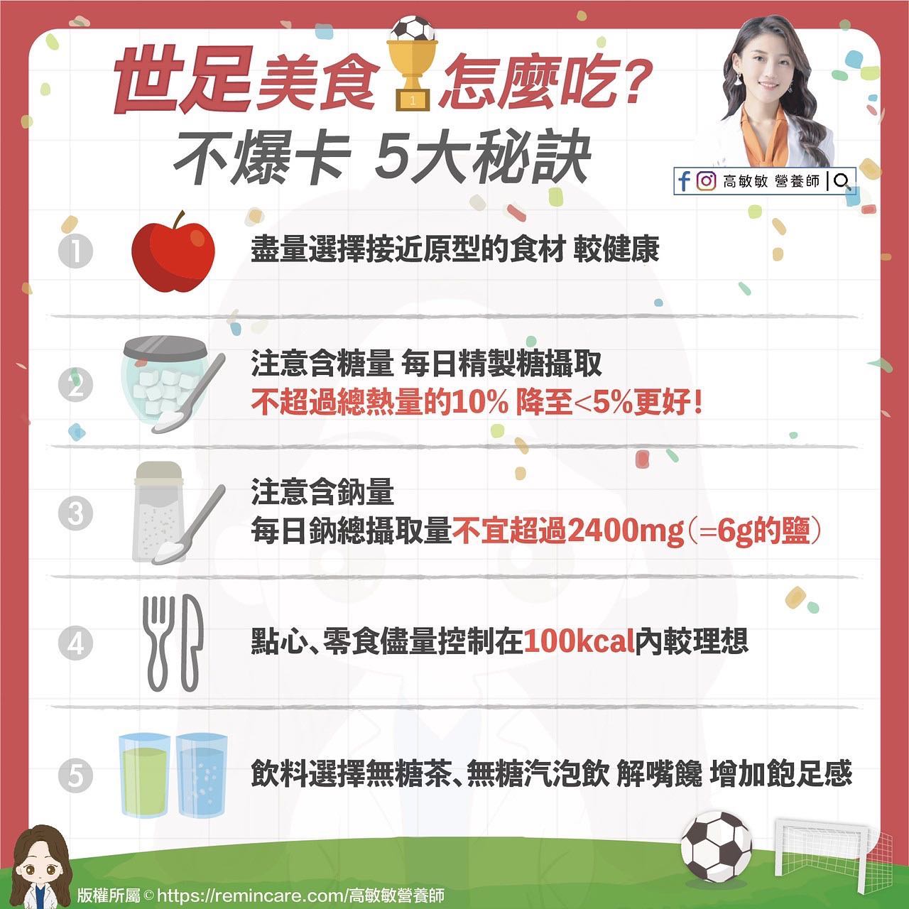 世足美食怎麼吃?不爆卡5大秘訣。(圖/翻攝自高敏敏臉書)
