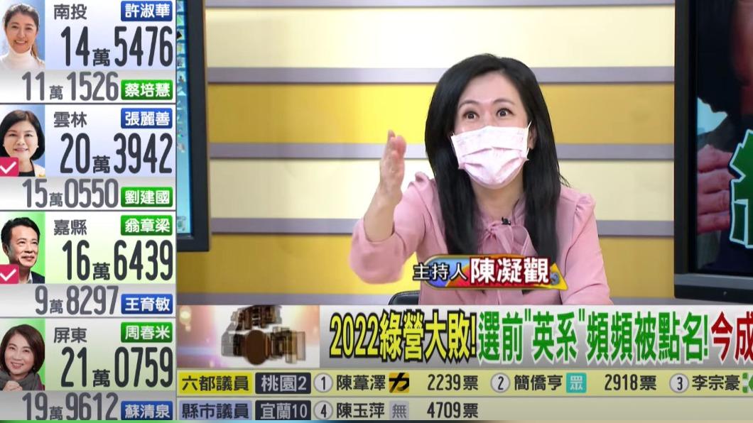 陳凝觀越講情緒越激動。（圖／翻攝自《年代向錢看》YT）