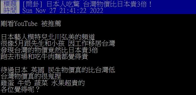 網友直呼台灣物價很鬼。(圖/翻攝自PTT)