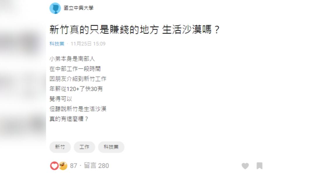 有網友在Dcard上發文詢問新竹是否真的是生活沙漠。(圖/翻攝自Dcard)