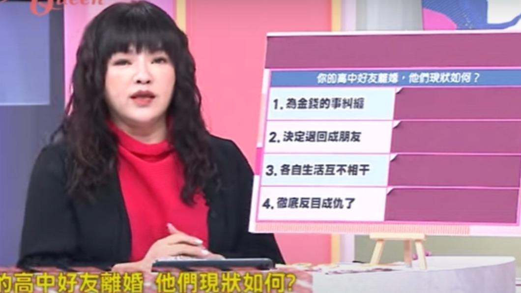 超準測驗看出「愛到卡慘死」機率　唐綺陽教12星座擺脫渣男術