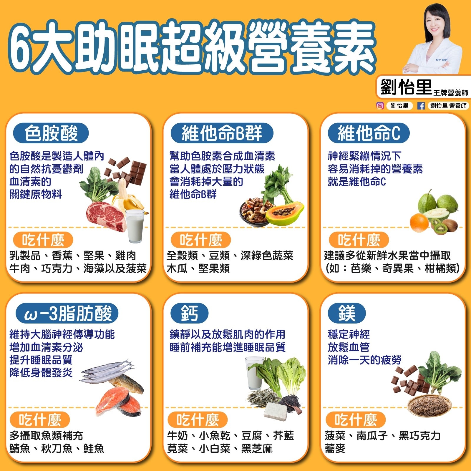 營養師整理「6大助眠的超級營養素」。（圖／翻攝自劉怡里營養師臉書）