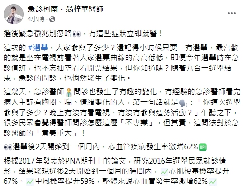 翁梓華醫生在臉書分享,選舉後大家需注意的身體症狀。(圖/翻攝自翁梓華臉書)