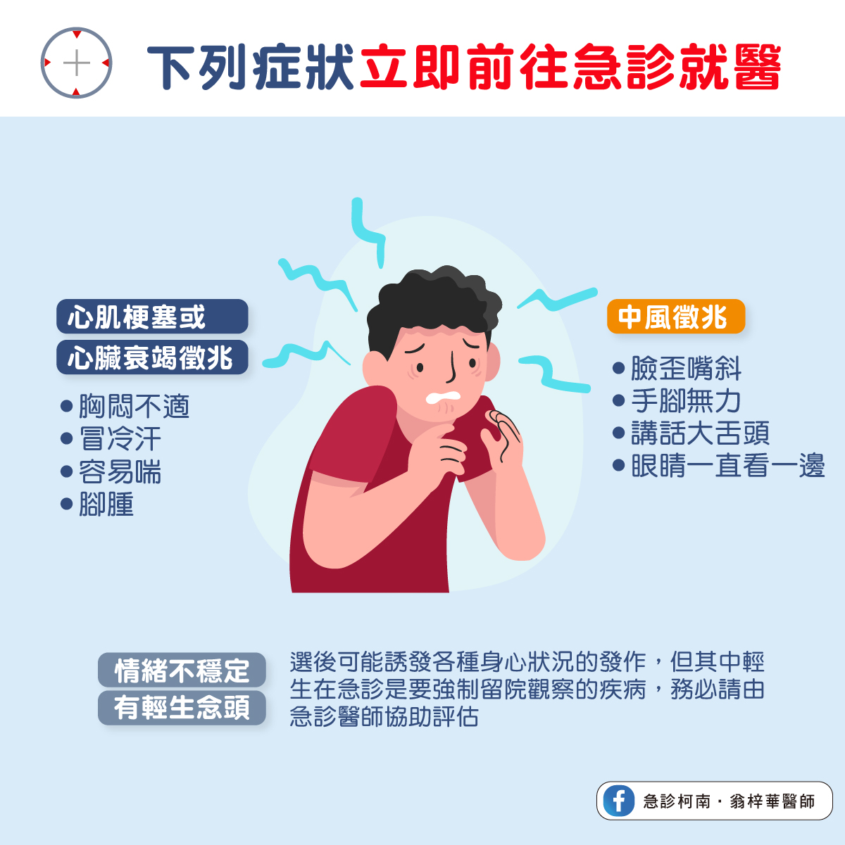如果有這些情況,請立即前往急診就醫!(圖/翻攝自翁梓華臉書)