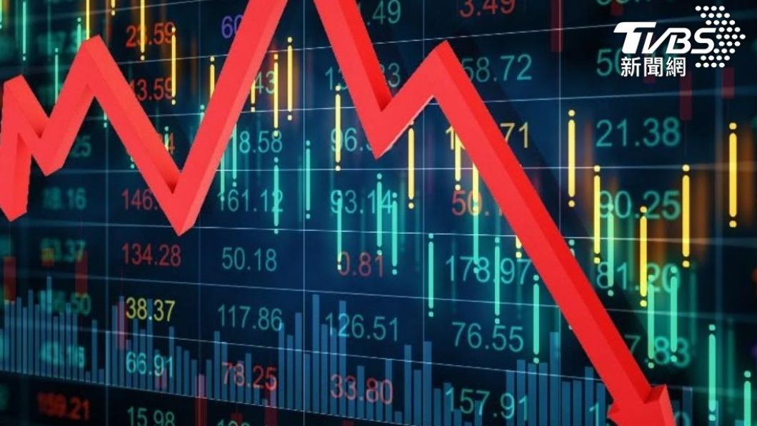 投資人審慎觀望經濟數據 道瓊指數收跌近500點