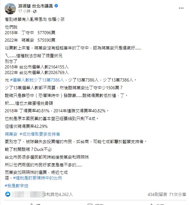 游淑慧在臉書砲轟，有人在亂帶風向。（圖／翻攝自游淑慧臉書）