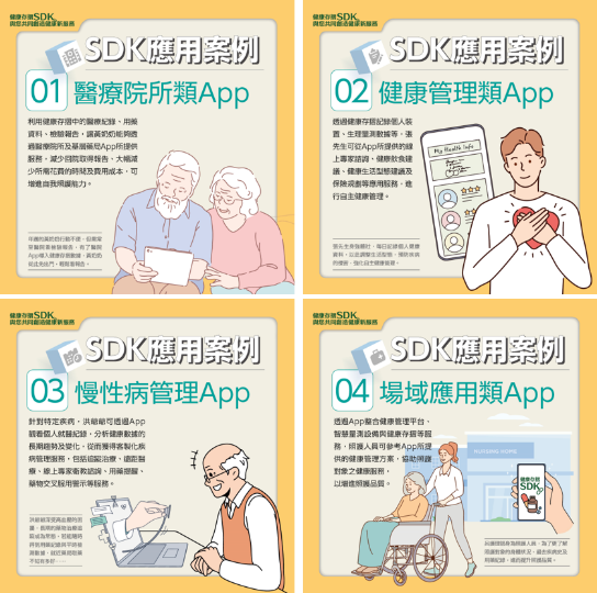 健康存摺SDK 應用案例（圖/衛生福利部中央健康保險署提供）