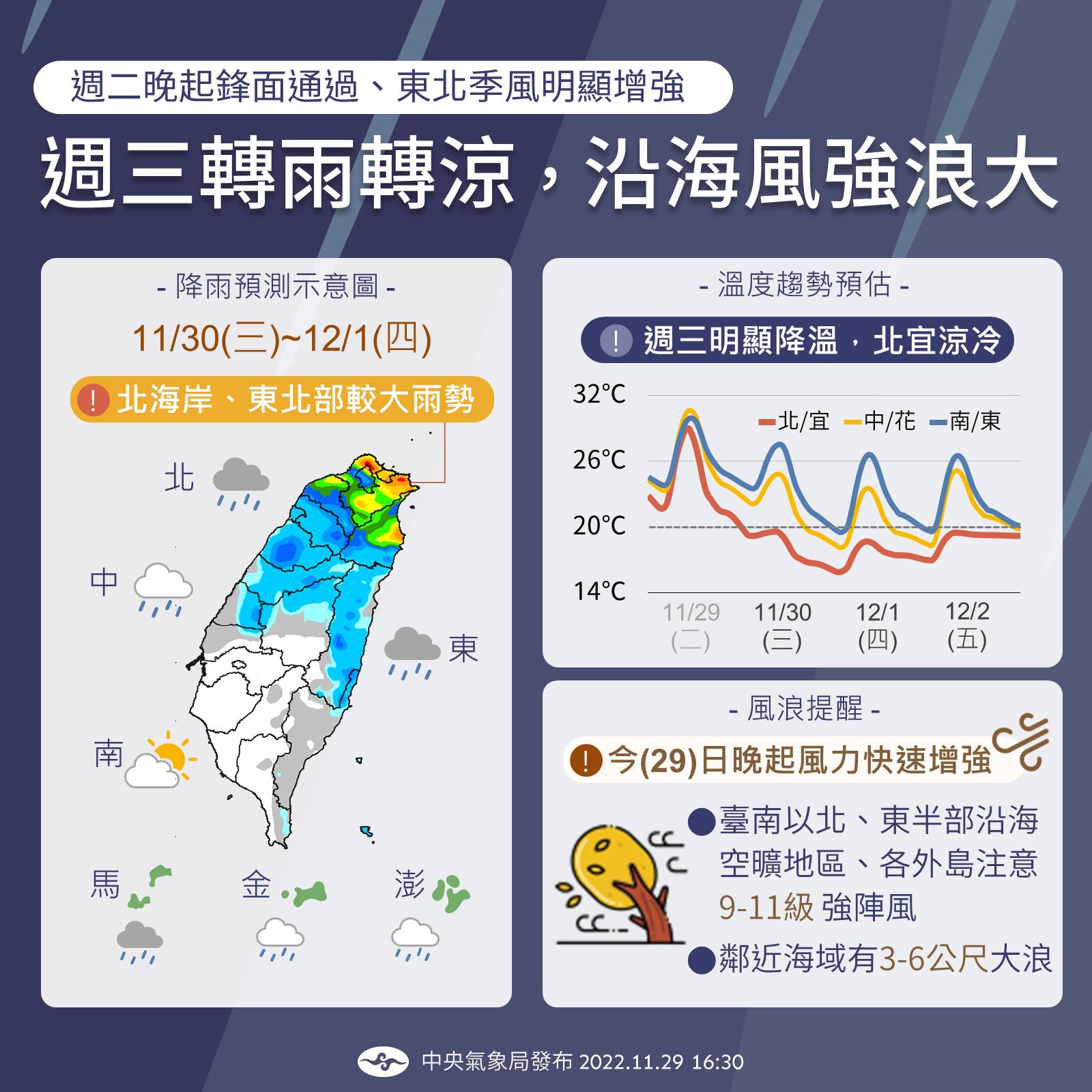 明日東北部地區將有較大雨勢。（圖／中央氣象局）