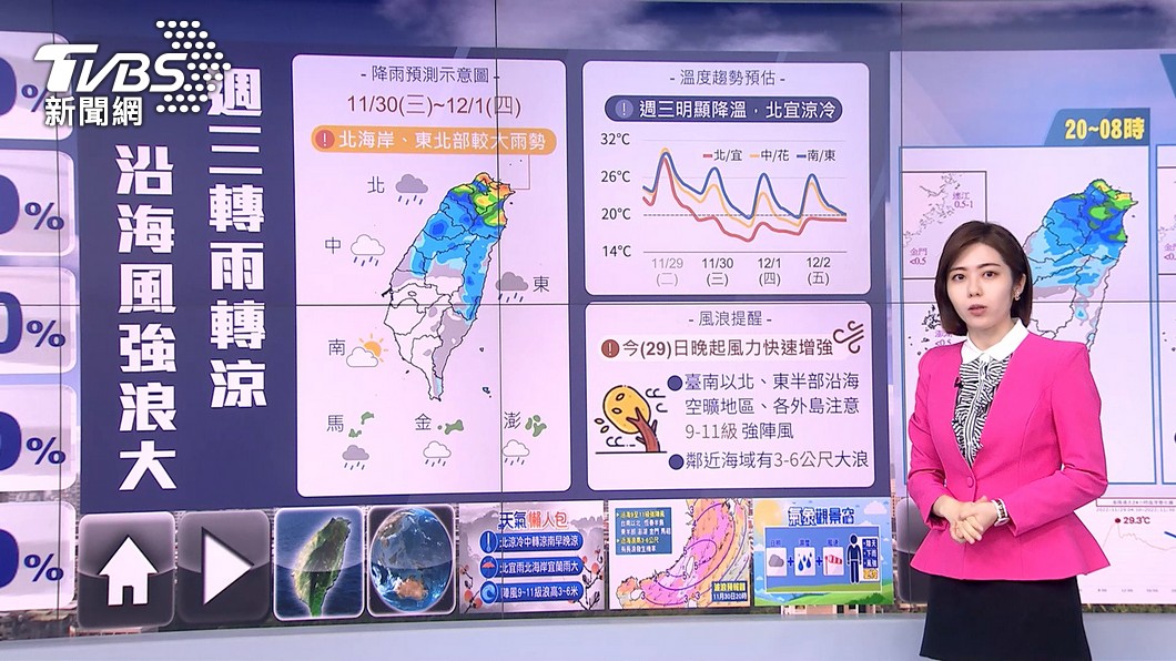 圖/TVBS