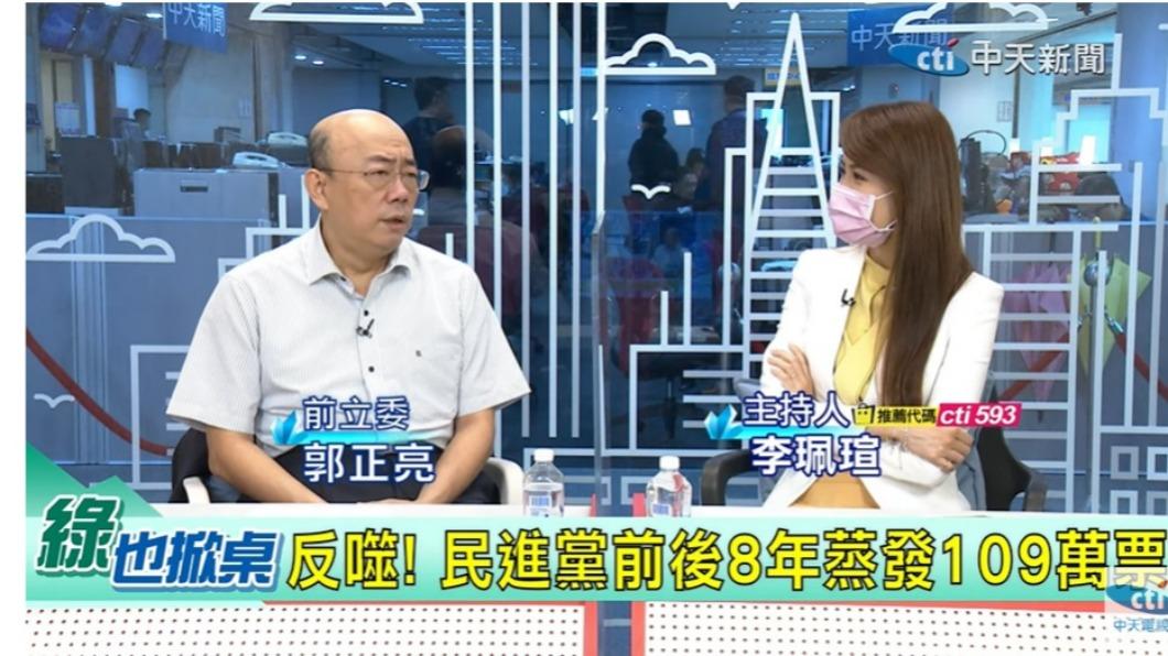 郭正亮認為2024若賴侯對決將接近五五波。(圖/翻攝自中天電視YT)