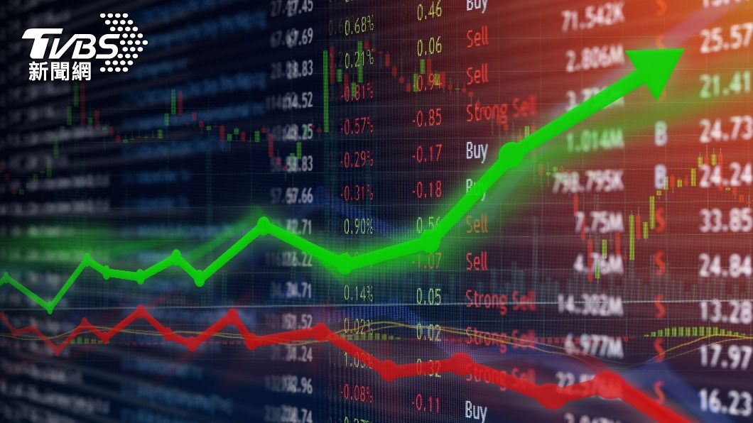 聯準會可能最快於12月放緩升息腳步。(示意圖/shutterstock達志影像)