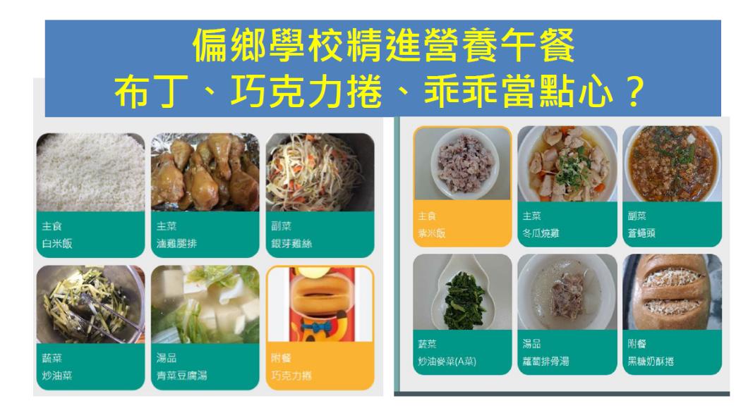 高油脂含量點心被放進偏鄉學校營養午餐菜單。(圖/林奕華國會辦公室提供)