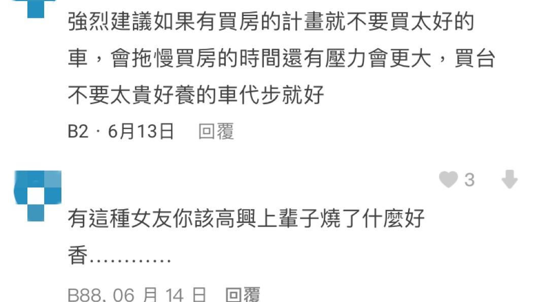 此文引發網友熱議。(圖/翻攝自Dcard)