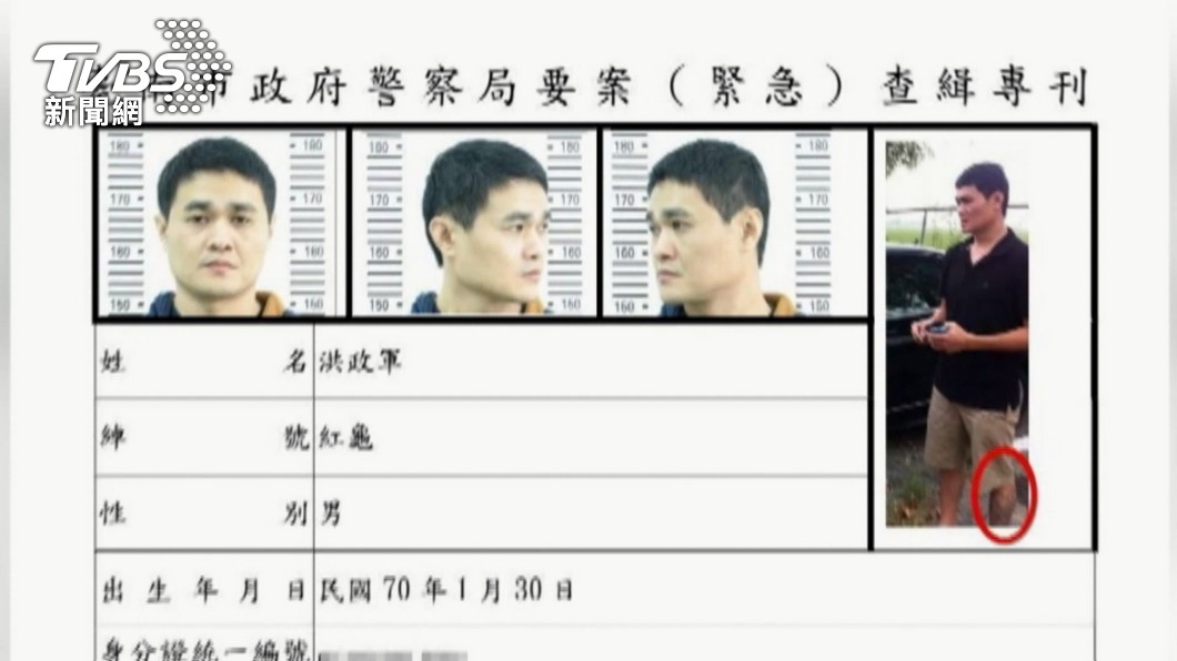 台南警察要抓「紅龜」。(圖/TVBS)
