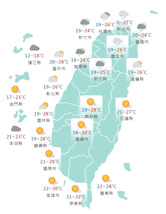 各縣市氣溫預報。(圖/中央氣象局)