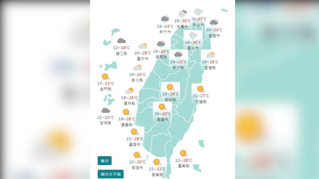 圖/中央氣象局
