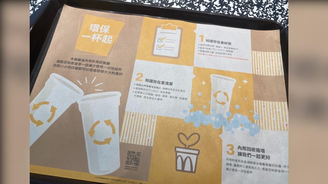 麥當勞為了響應環保,內用將逐步換成重複性飲料杯。(圖/麥當勞提供)