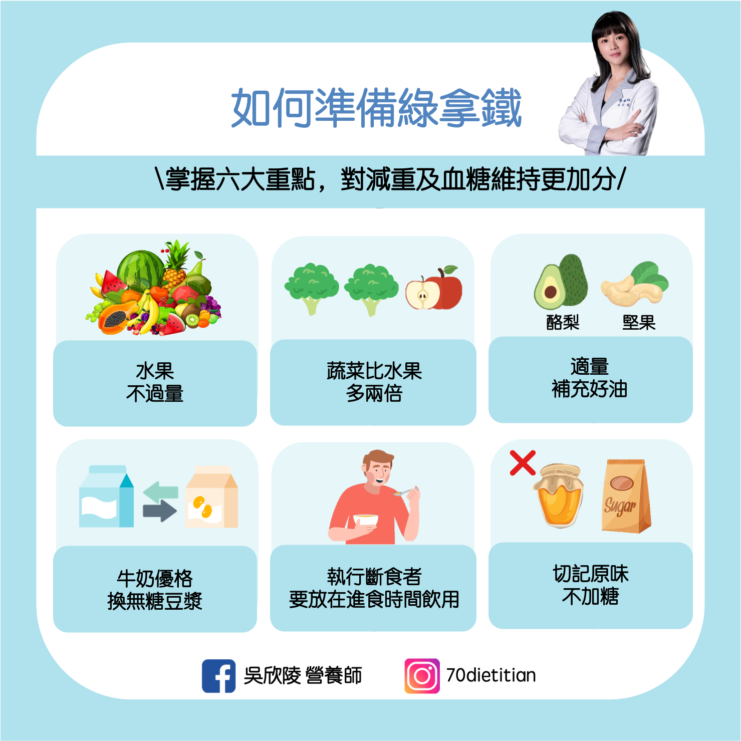 營養師整理,準備綠拿鐵的6大重點。(圖/翻攝自吳欣陵營養師臉書)