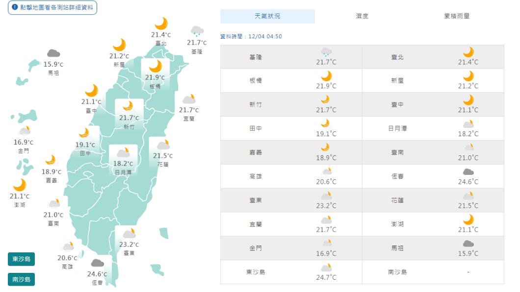 06:00天氣即時報/東北季風今天增強 北台灣變冷轉雨 6日清晨低溫下探16度