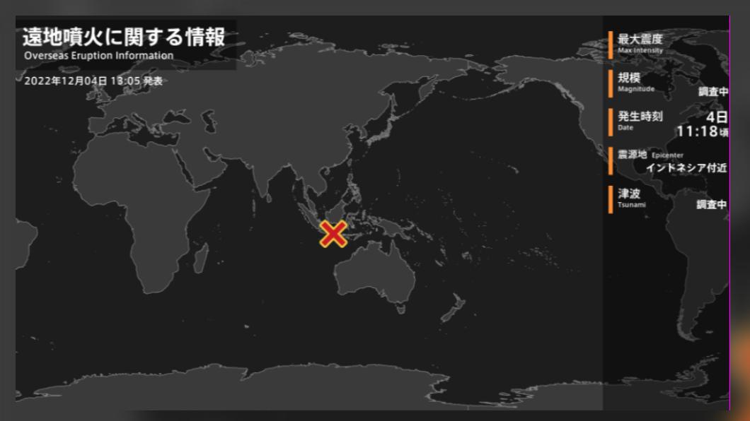 印尼火山噴火。(圖/翻攝自推特@IBC_online)