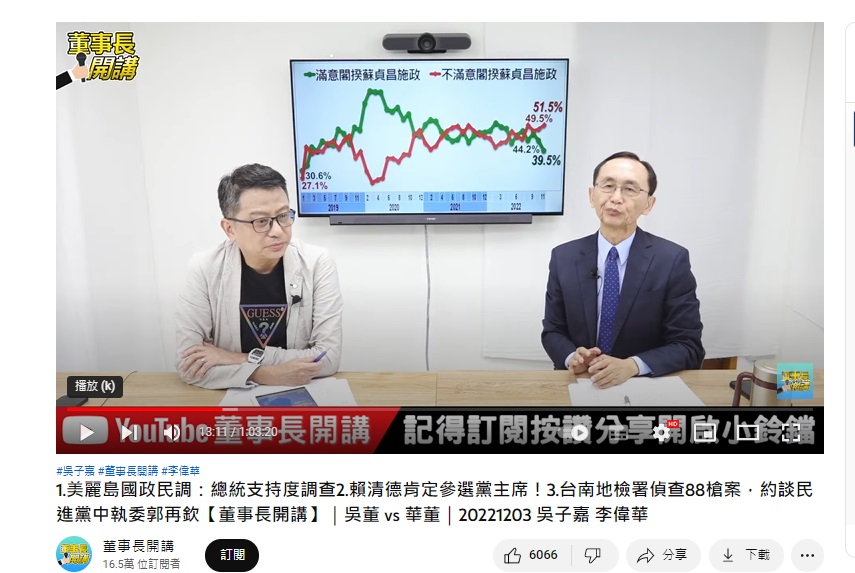 吳子嘉表示，明年2/1日前內閣總辭改組，屆時蘇揆下台。（圖／翻攝董事長開講Youtube）