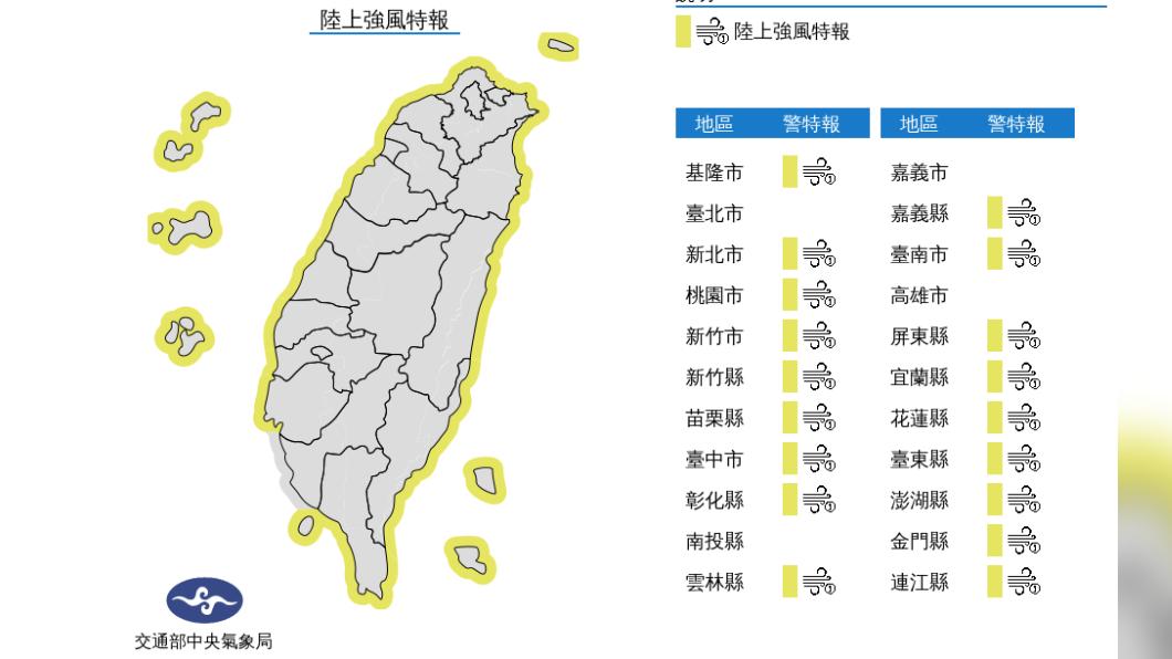 18縣市發布「陸上強風特報」,部分縣縣將有9至10級強陣風。(圖/氣象局)