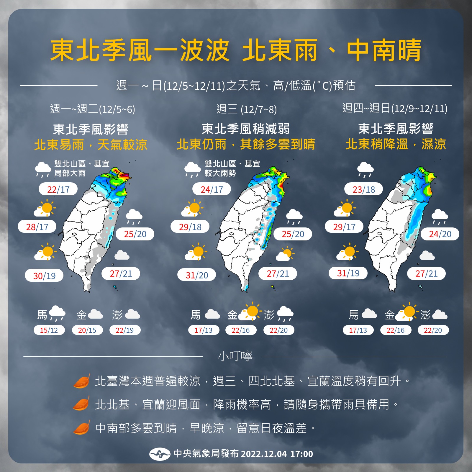 東北部在下週容易降雨。（圖／中央氣象局）
