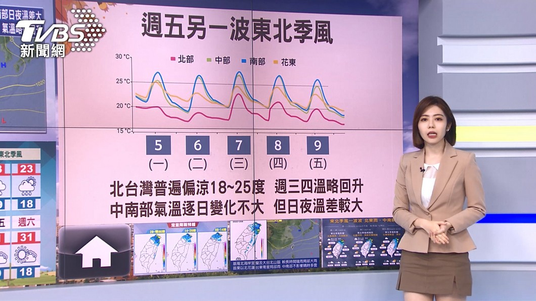 圖/TVBS