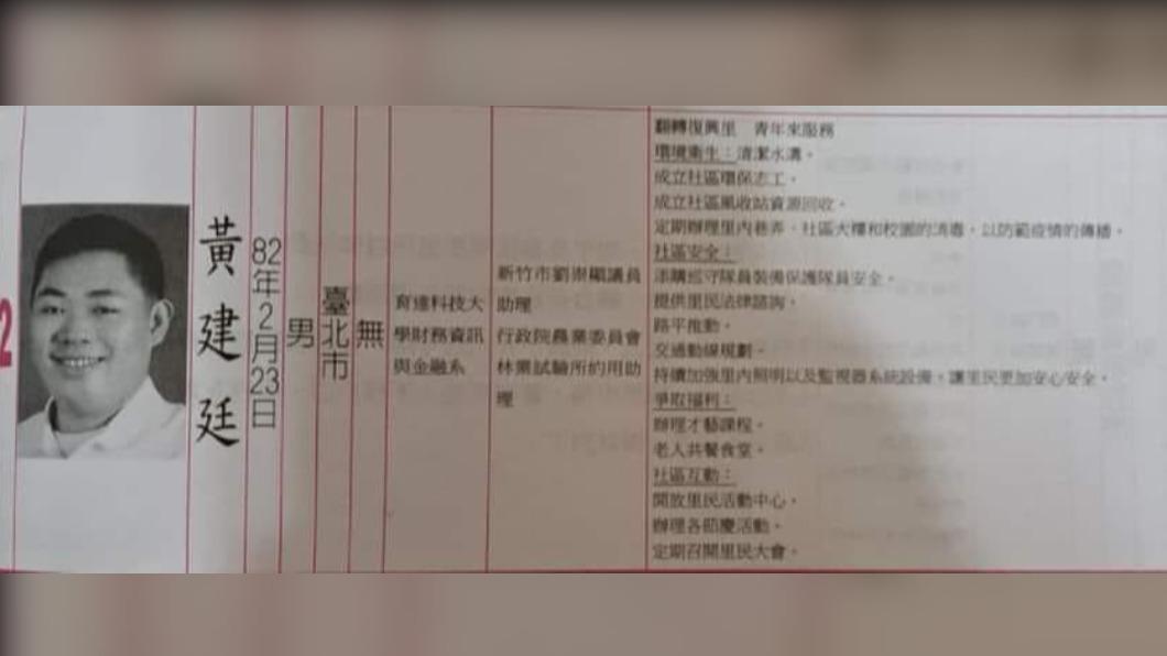 黃建廷選舉公報政見。(圖/翻攝自黃建廷復興里里長臉書)