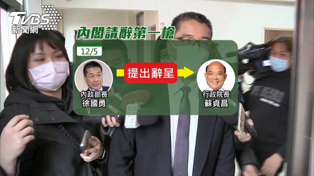 圖／TVBS