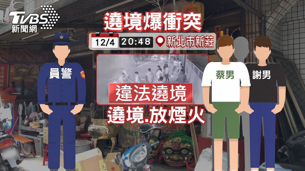 圖/TVBS