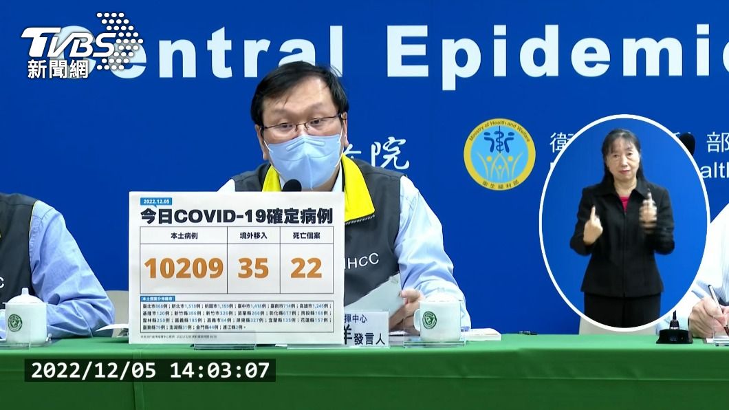 非本國籍無健保身分確診 112年元旦起自費治療