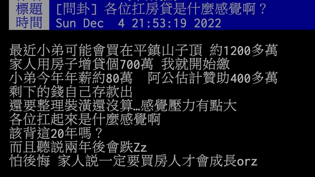 網友好奇發文提問。(圖/翻攝自PTT)
