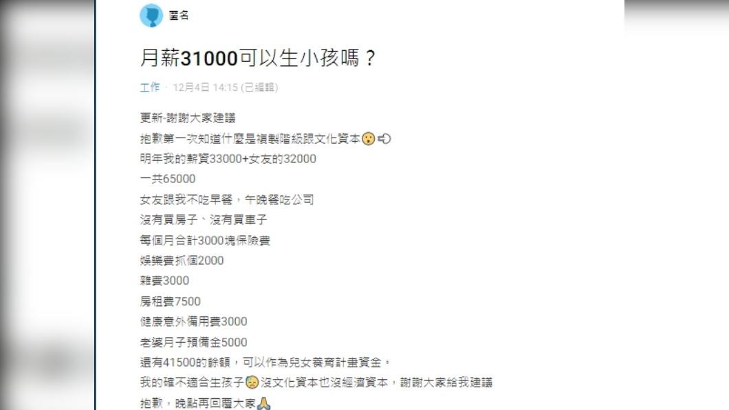 原PO在Dcard上的發文,引來網友熱議(圖/翻攝自Dcard))
