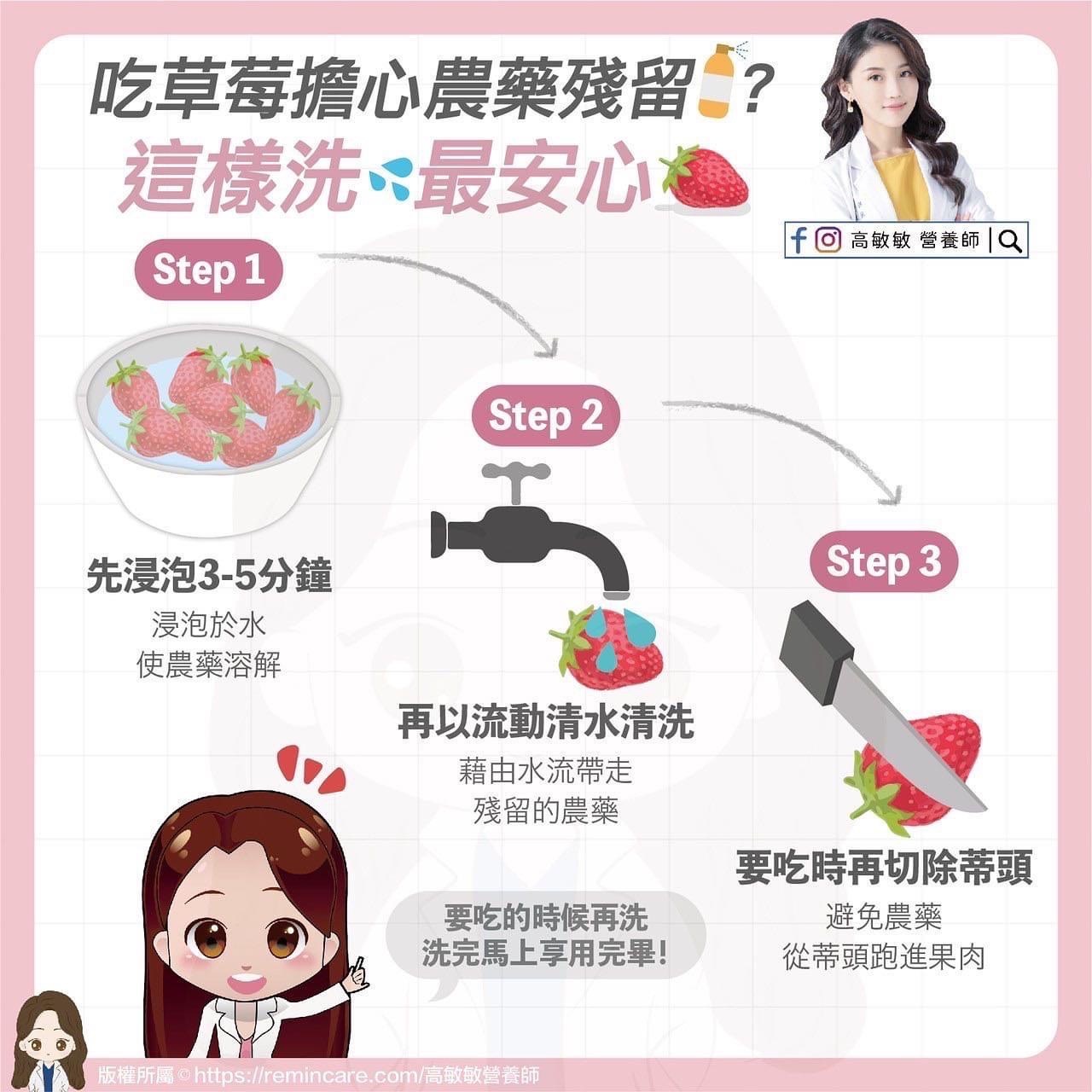 草莓清洗步驟。(圖/翻攝自臉書 高敏敏營養師)