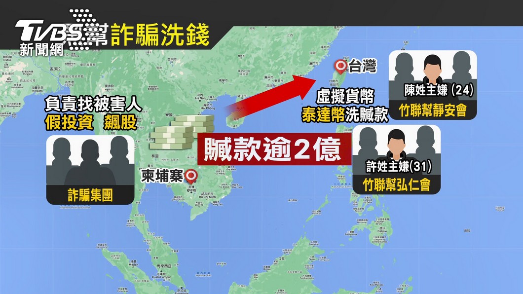 圖/TVBS
