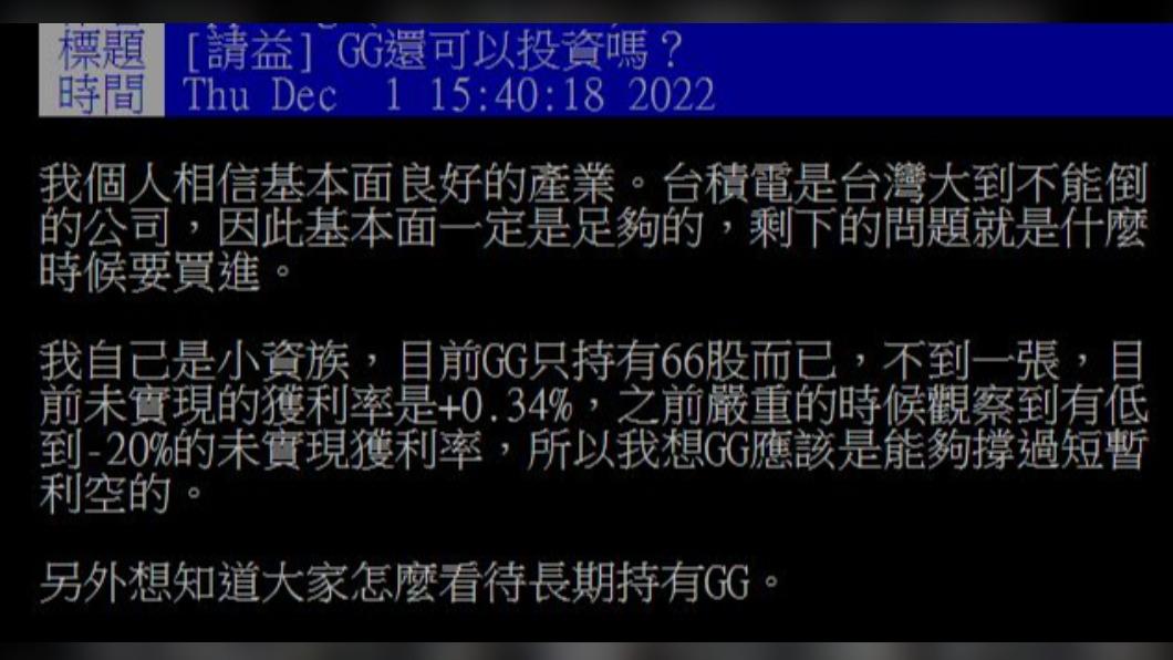 原PO發文詢問，台積電的買進時機點該如何判斷？（圖／翻攝自PTT）