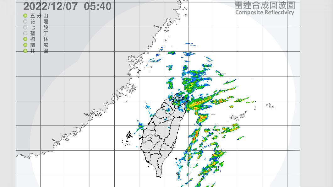 今季風減弱全台多雲時晴 明午後又變天桃園以北轉雨